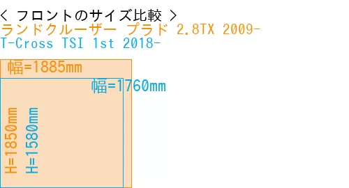 #ランドクルーザー プラド 2.8TX 2009- + T-Cross TSI 1st 2018-